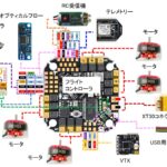 Thumbnail of related posts 034