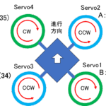 Thumbnail of related posts 093